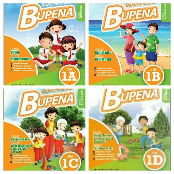 Detail Buku Bupena Kelas 1 Nomer 2