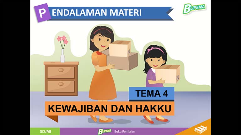 Detail Buku Bupena Kelas 3 Semester 2 Nomer 47