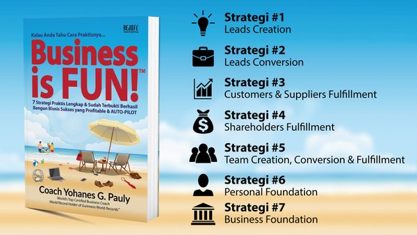 Detail Buku Business Is Fun Nomer 4