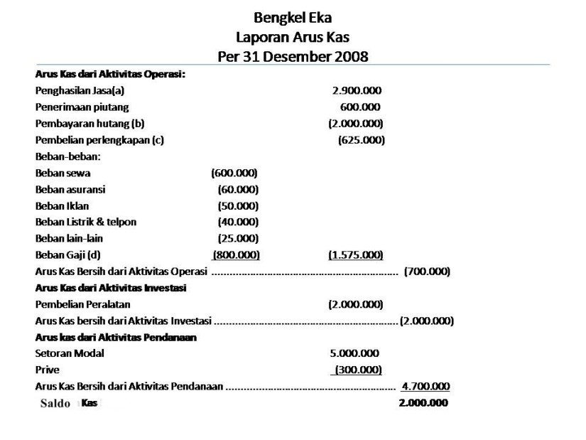 Detail Buku Cara Membaca Laporan Keuangan Nomer 16