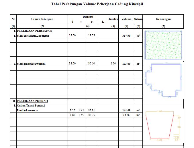 Detail Buku Cara Menghitung Rab Nomer 44