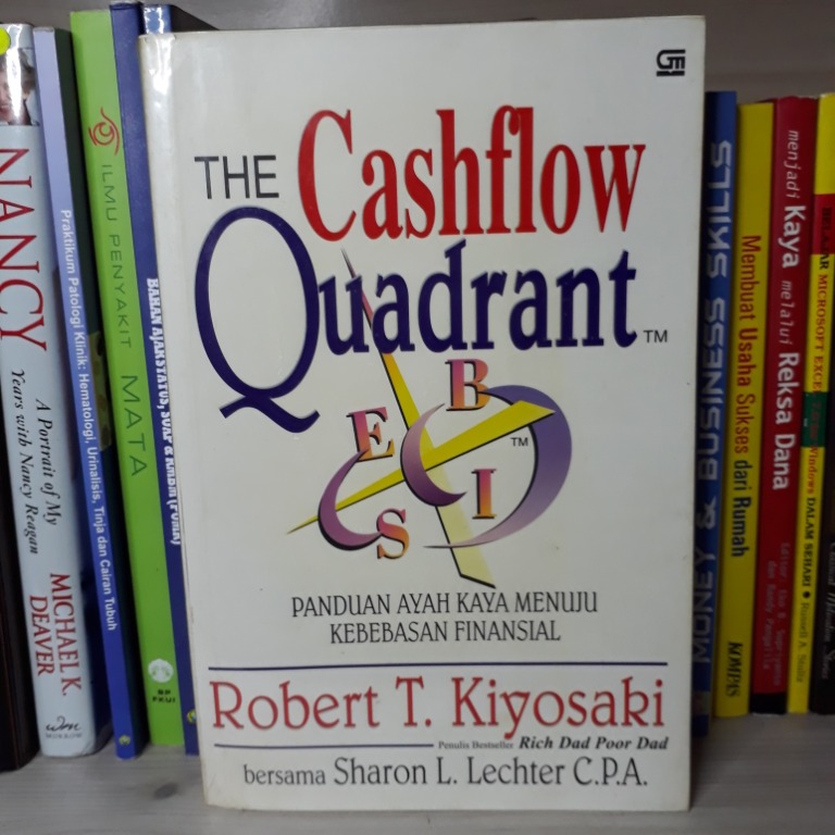 Detail Buku Cashflow Quadrant Nomer 47