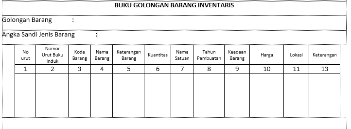 Detail Buku Catatan Barang Rusak Nomer 15