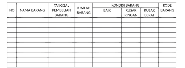 Detail Buku Catatan Barang Rusak Nomer 40