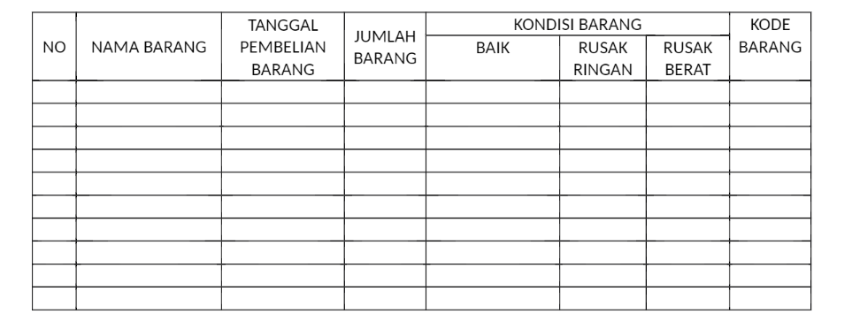 Detail Buku Catatan Barang Rusak Nomer 6