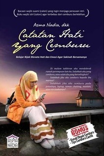 Buku Catatan Hati Yang Cemburu - KibrisPDR