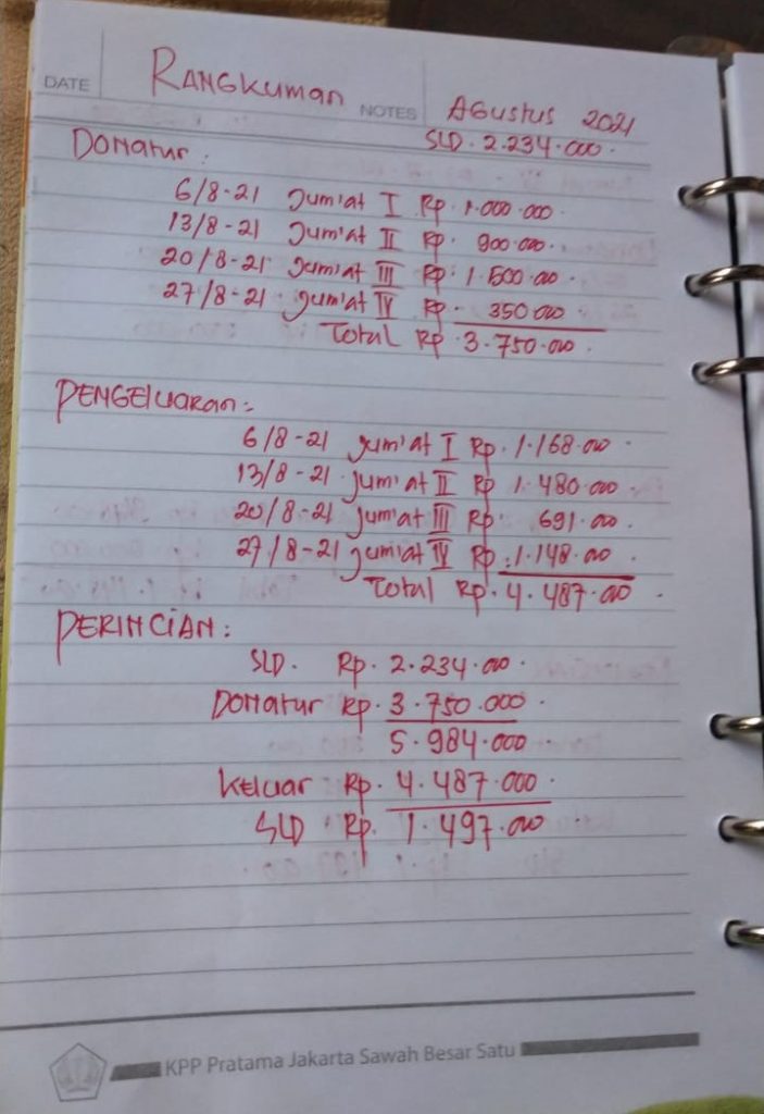 Detail Buku Catatan Keuangan Harian Nomer 13