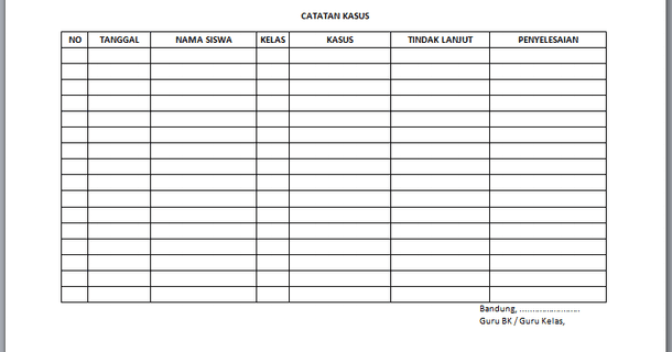 Detail Buku Catatan Pelanggaran Siswa Nomer 4