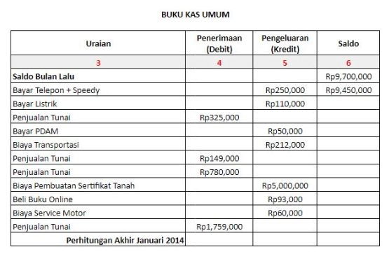 Detail Buku Catatan Pengeluaran Dan Pemasukan Nomer 18