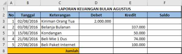 Detail Buku Catatan Pengeluaran Dan Pemasukan Nomer 45