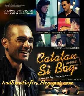 Detail Buku Catatan Si Boy Nomer 2