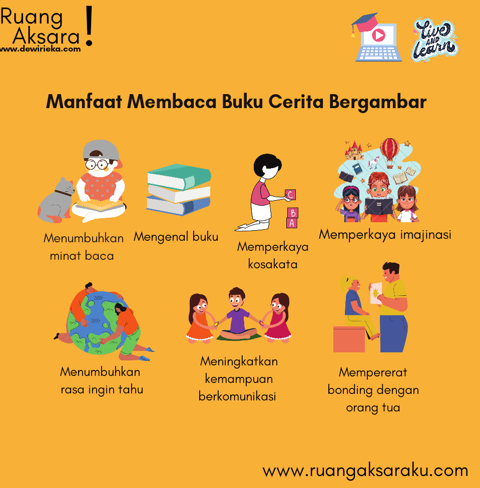 Detail Buku Cerita Bergambar Anak Nomer 32