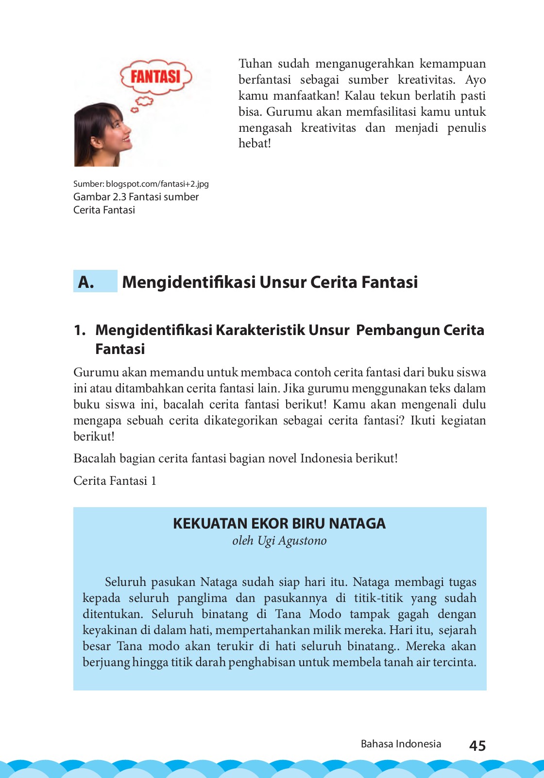 Detail Buku Cerita Fantasi Nomer 45