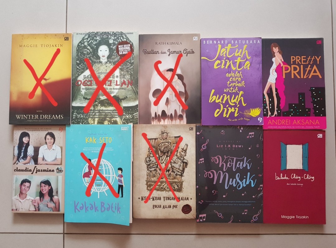 Detail Buku Cerita Fiksi Nomer 19