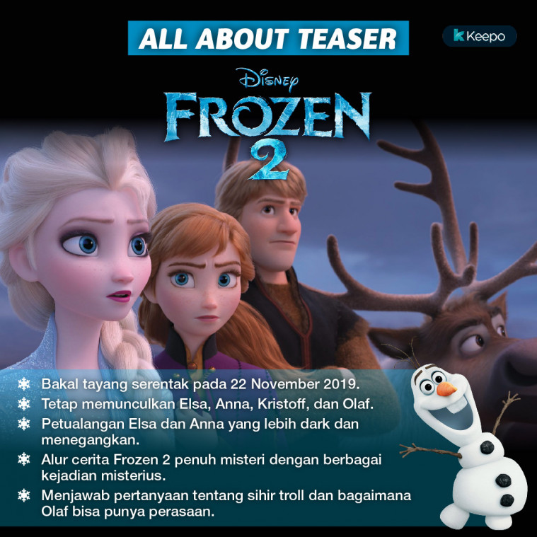 Detail Buku Cerita Frozen 2 Nomer 29