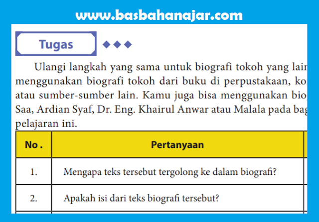 Detail Buku Cetak Bahasa Indonesia Kelas 10 Nomer 41