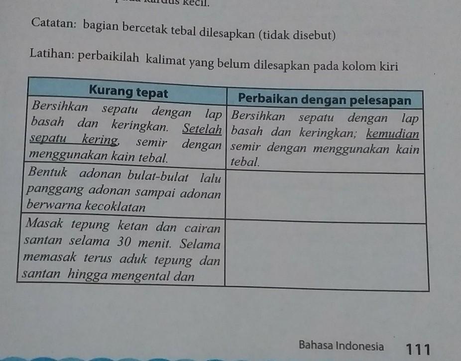 Detail Buku Cetak Bahasa Indonesia Kelas 7 Nomer 42