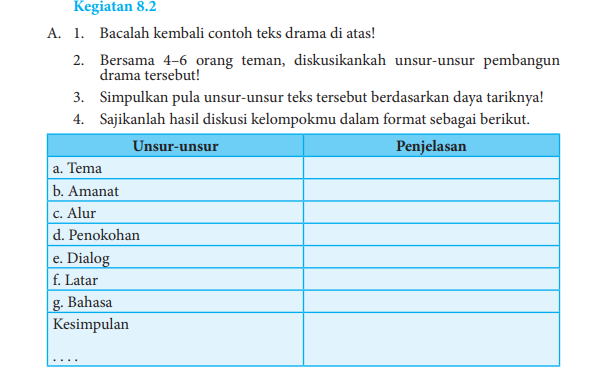 Detail Buku Cetak Bahasa Indonesia Kelas 8 Semester 1 Nomer 51