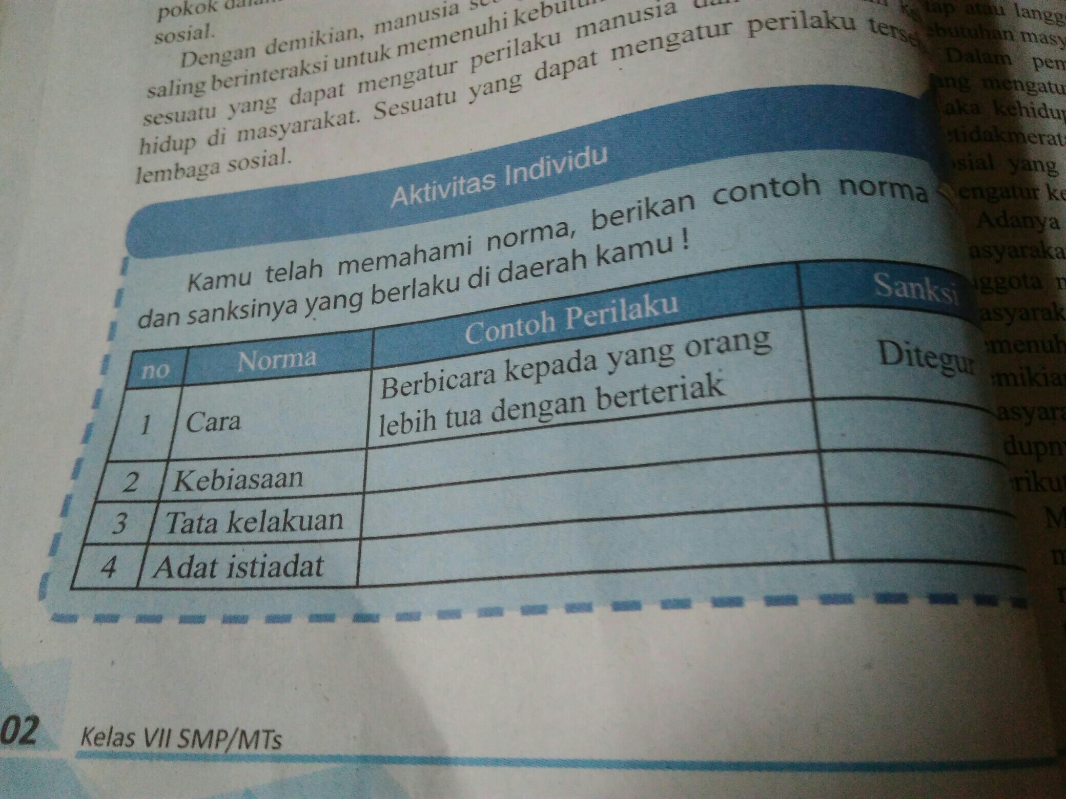 Detail Buku Cetak Ips Kelas 7 Nomer 22