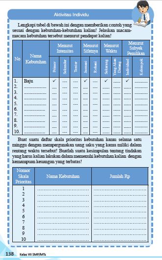 Detail Buku Cetak Ips Kelas 7 Nomer 23