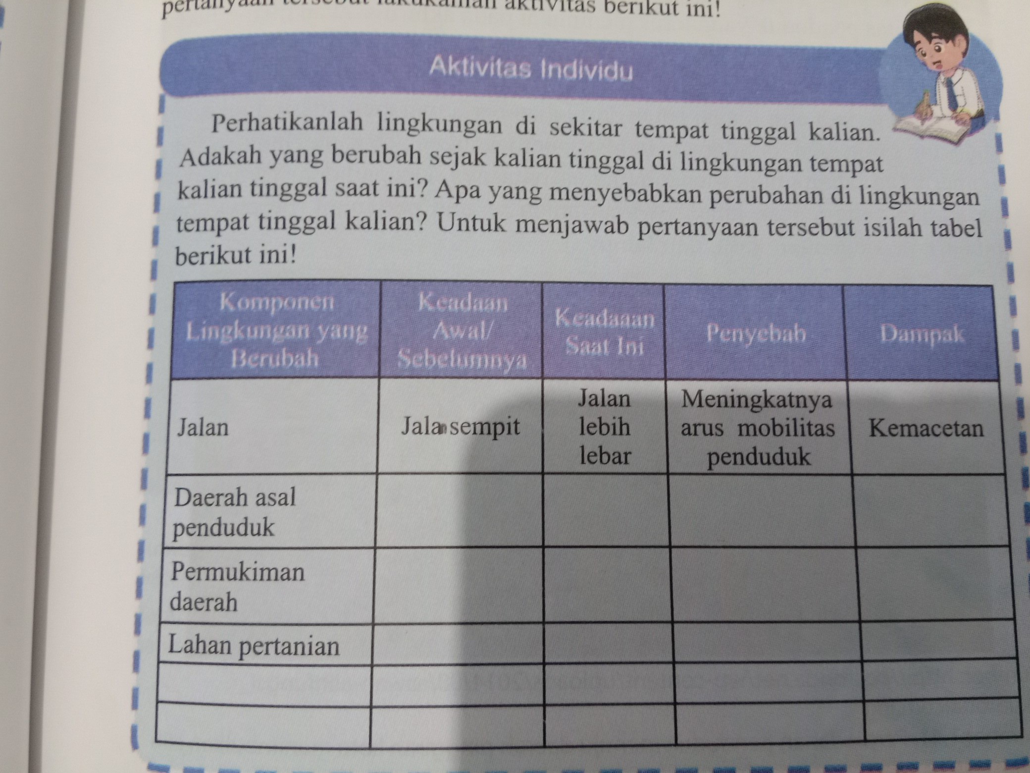 Detail Buku Cetak Ips Kelas 7 Nomer 27