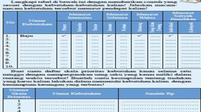 Detail Buku Cetak Ips Kelas 7 Nomer 44