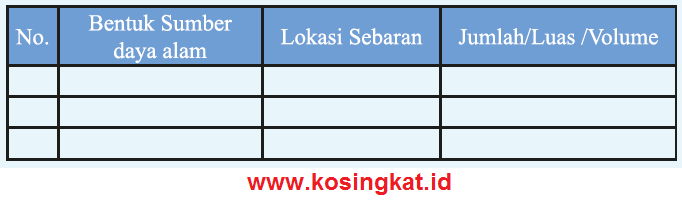 Detail Buku Cetak Ips Kelas 7 Nomer 45