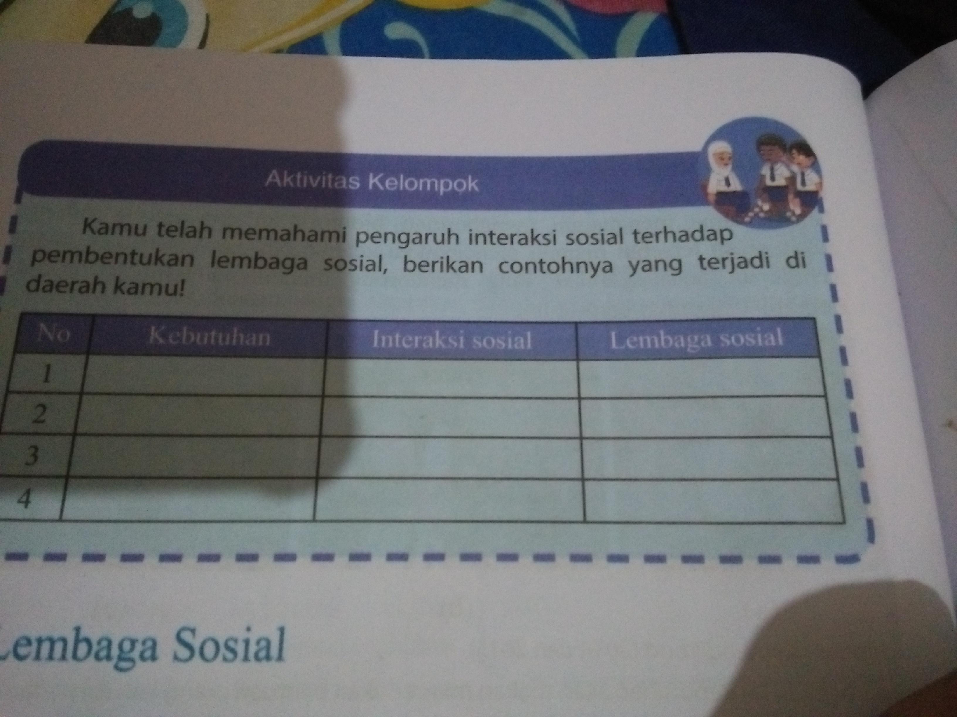 Detail Buku Cetak Ips Kelas 7 Nomer 51