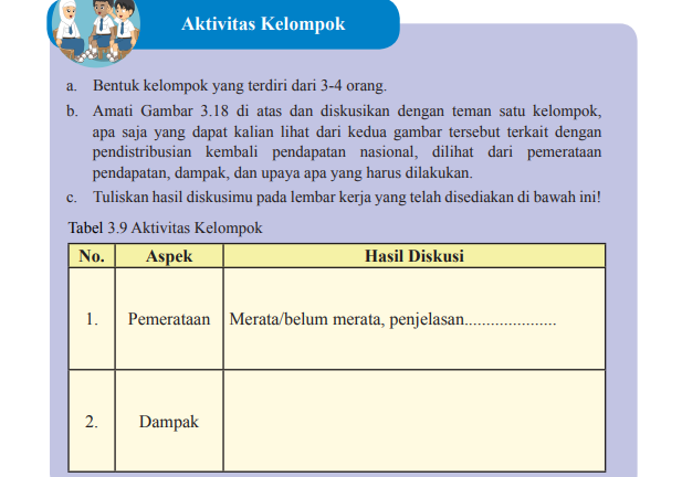 Detail Buku Cetak Ips Kelas 8 Nomer 23