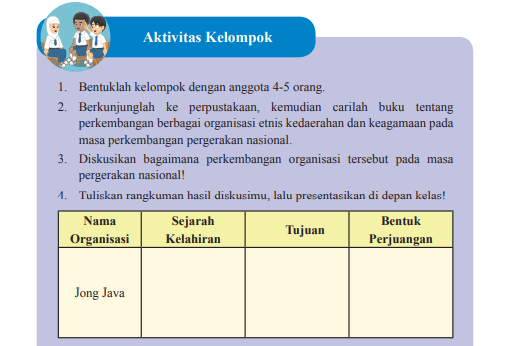 Detail Buku Cetak Ips Kelas 8 Nomer 40