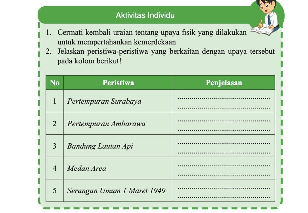 Detail Buku Cetak Ips Kelas 9 Nomer 29