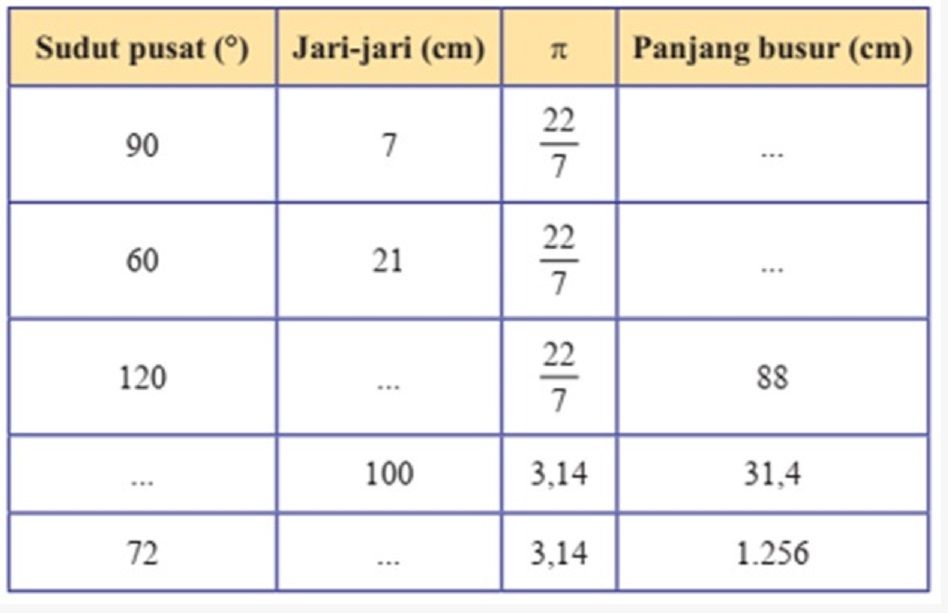 Detail Buku Cetak Matematika Kelas 8 Nomer 23