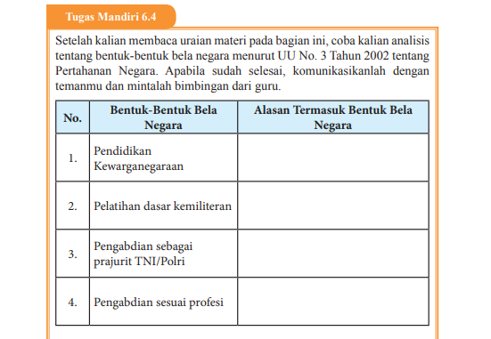 Detail Buku Cetak Pkn Kelas 9 Nomer 41