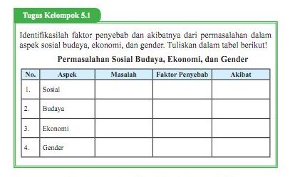 Detail Buku Cetak Pkn Kelas 9 Nomer 49