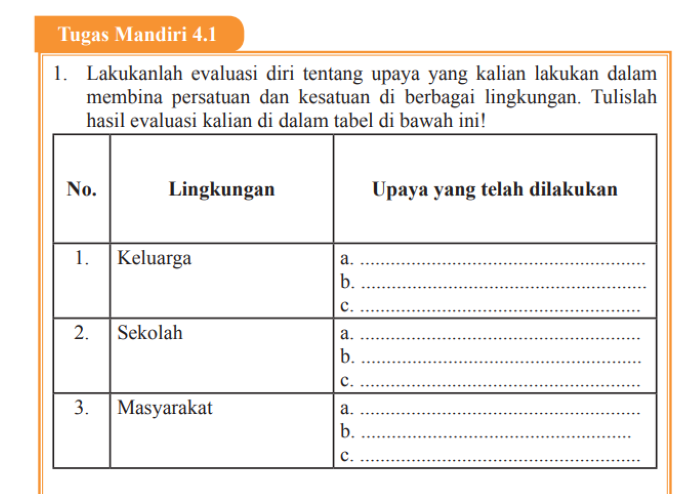 Detail Buku Cetak Pkn Kelas 9 Nomer 50