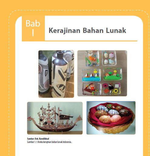 Detail Buku Cetak Prakarya Kelas 8 Semester 2 Nomer 20