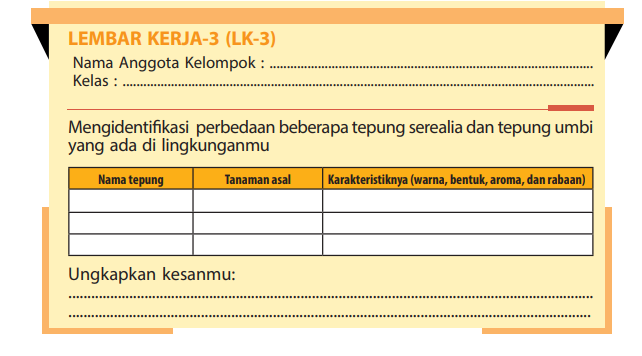 Detail Buku Cetak Prakarya Kelas 8 Semester 2 Nomer 29