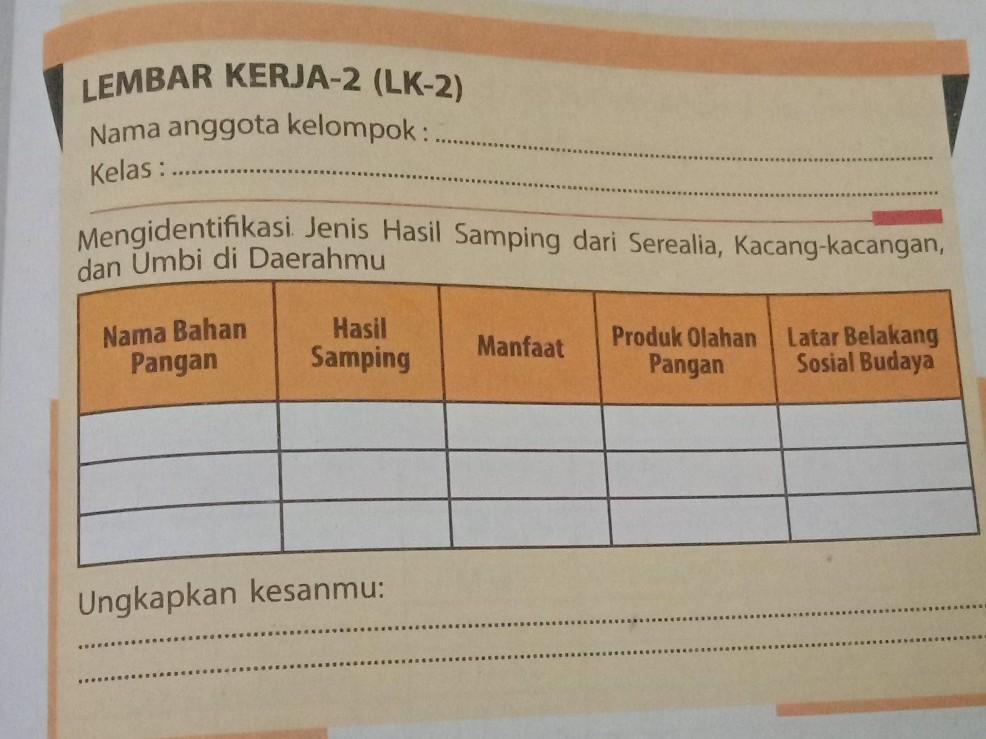 Detail Buku Cetak Prakarya Kelas 8 Semester 2 Nomer 39