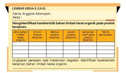 Detail Buku Cetak Prakarya Kelas 8 Semester 2 Nomer 40