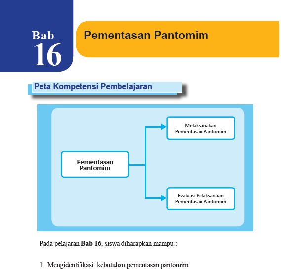 Detail Buku Cetak Sbk Kelas 8 Nomer 42