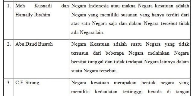 Detail Buku Cf Strong Nomer 20