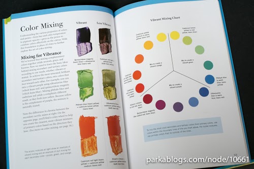 Detail Buku Color Basic Nomer 17