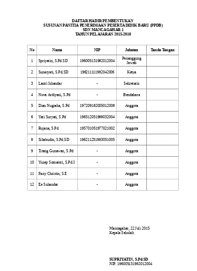 Detail Buku Daftar Hadir Rapat Nomer 31