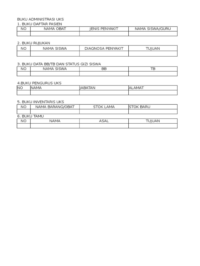 Detail Buku Daftar Pasien Uks Nomer 16