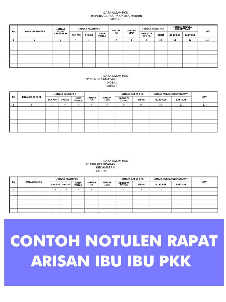 Detail Buku Dasa Wisma Pkk Nomer 13