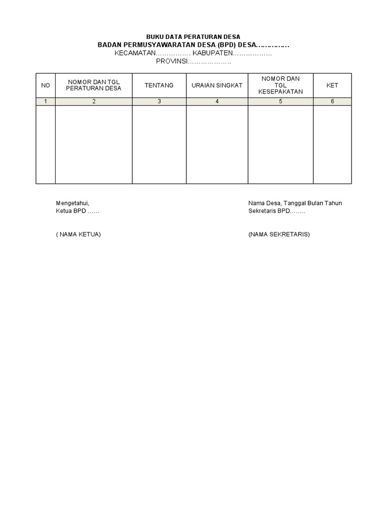 Detail Buku Data Peraturan Desa Nomer 3