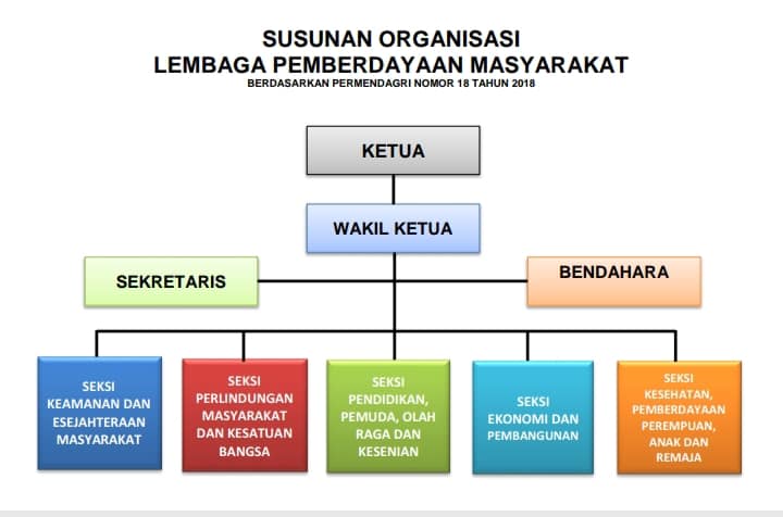 Detail Buku Data Peraturan Desa Nomer 41