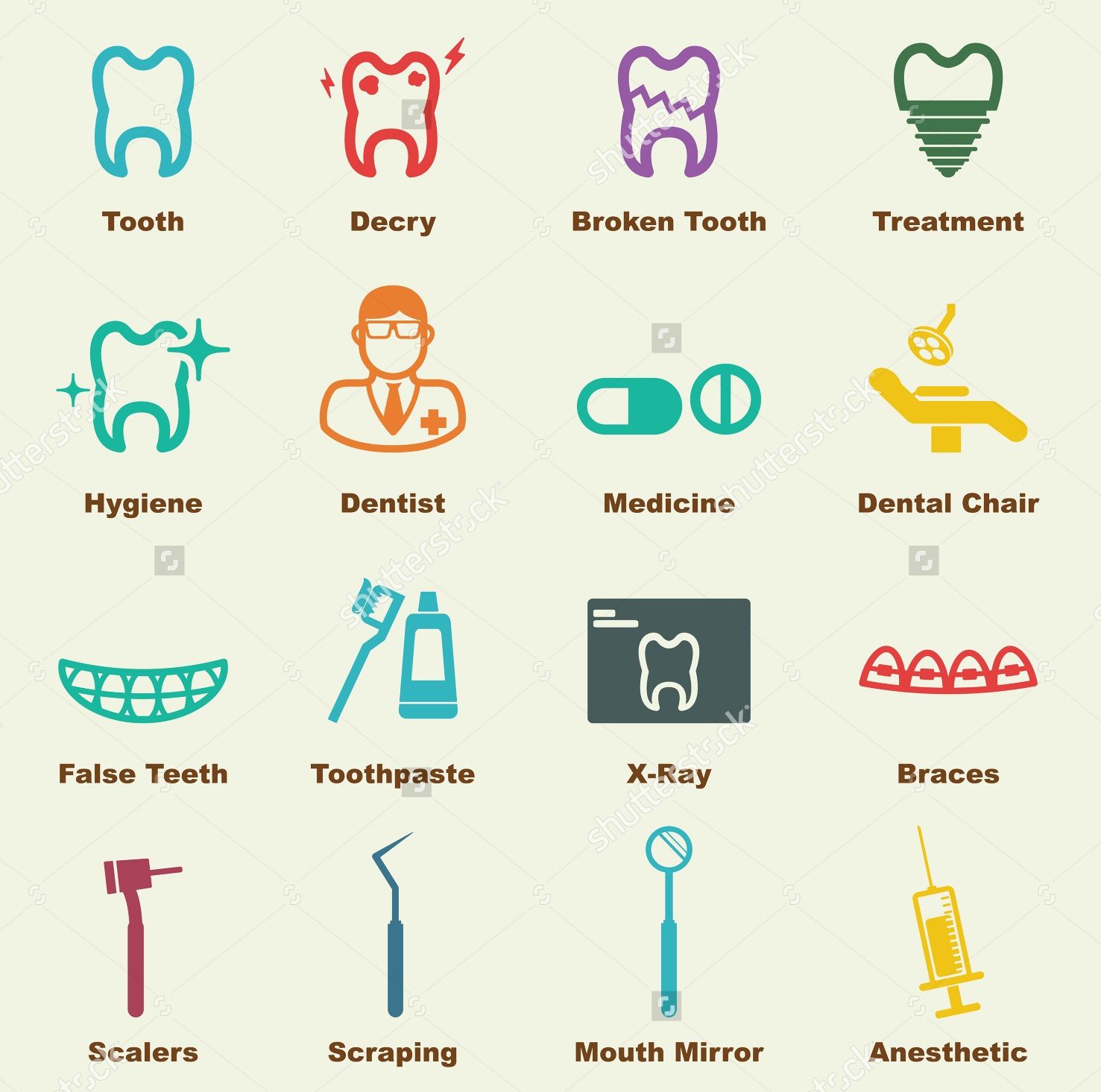 Detail Buku Dental Anatomi Nomer 30