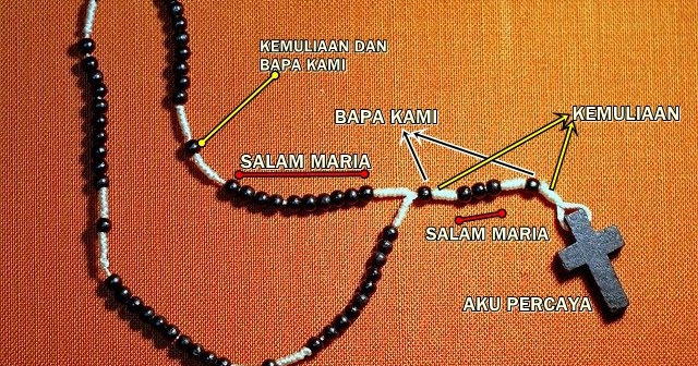 Detail Buku Doa Rosario Nomer 22