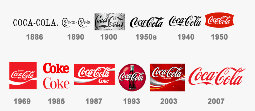 Detail Download Logo Coca Cola Nomer 23